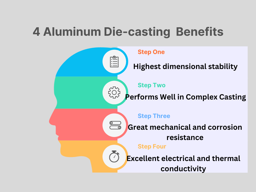 aluminum die casting benefits