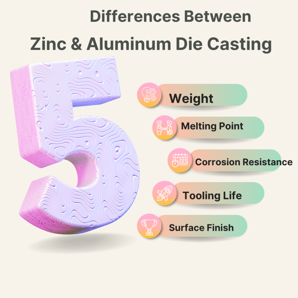 5 differences between aluminum and zinc die casting