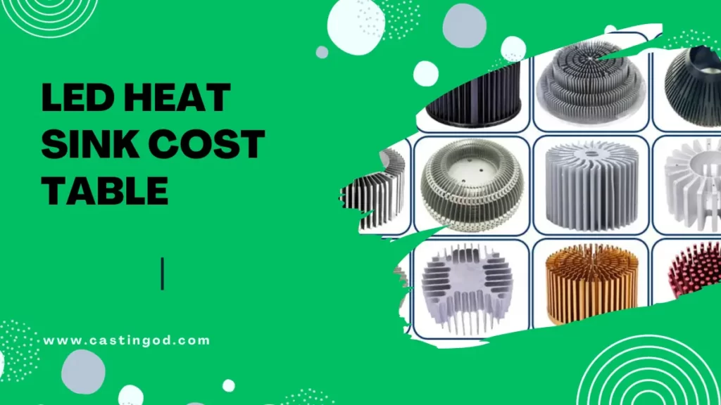 led heat sink cost