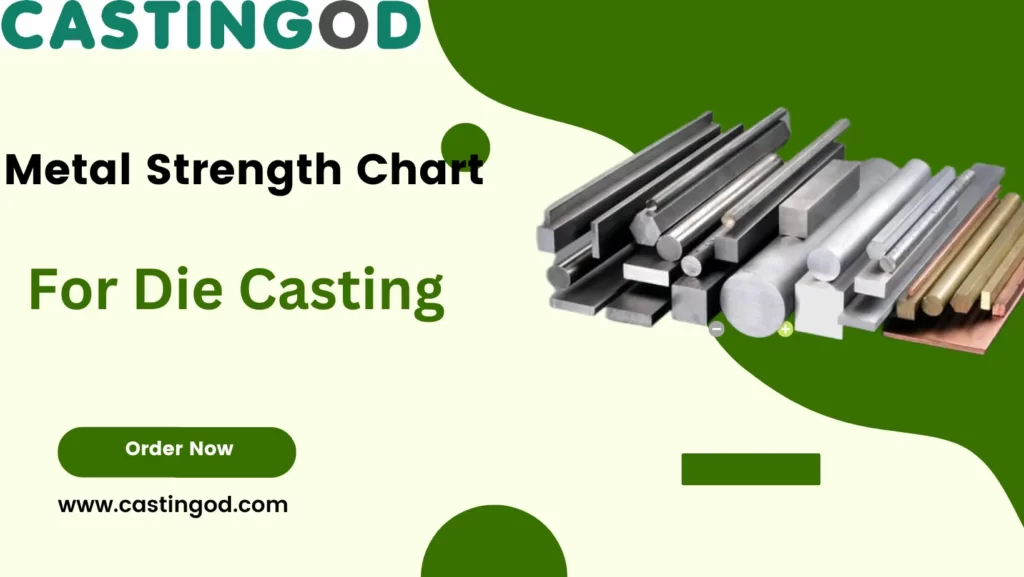 metal parts strength chart die casting